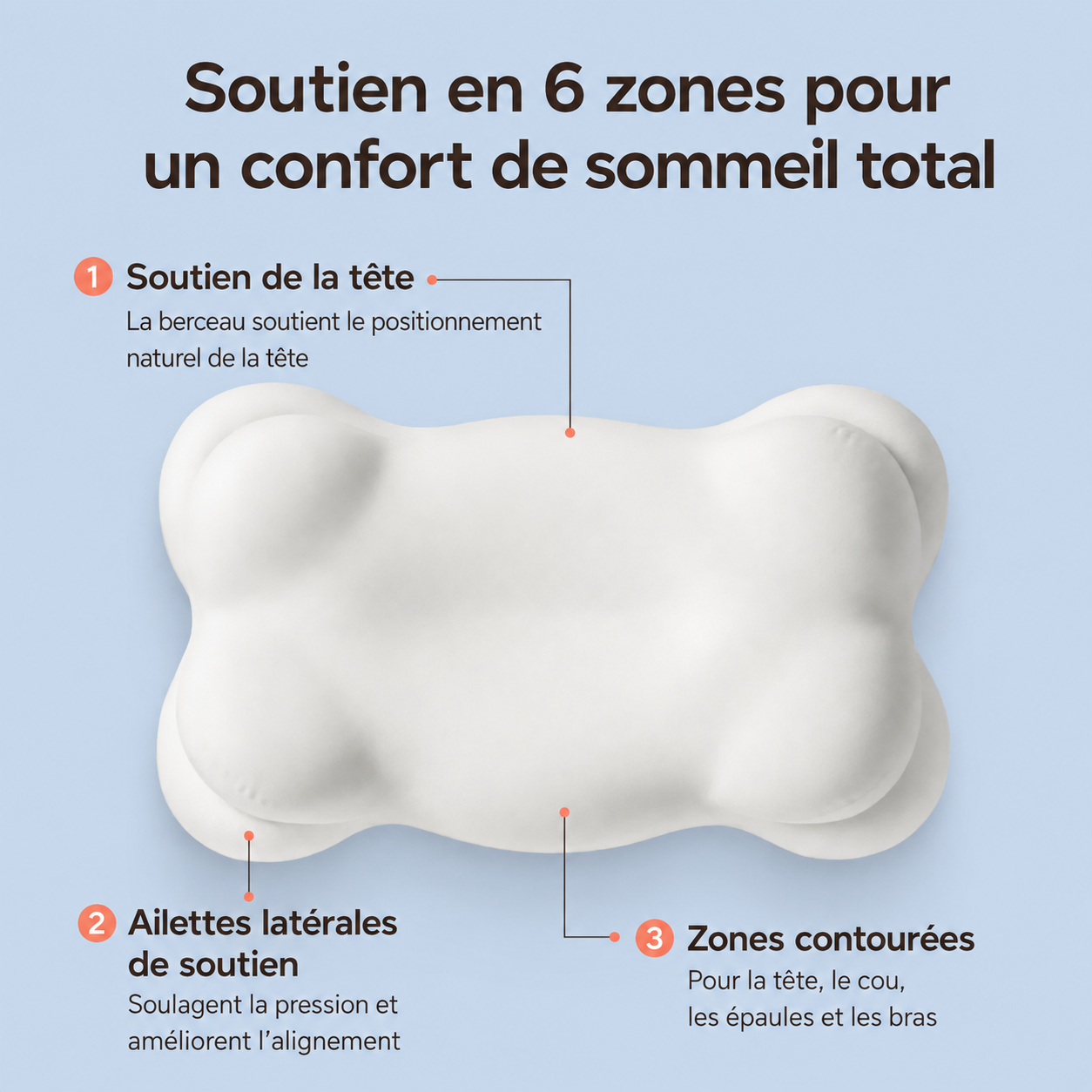 L'oreiller Loomi Cloud