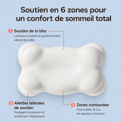 L'oreiller Loomi Cloud
