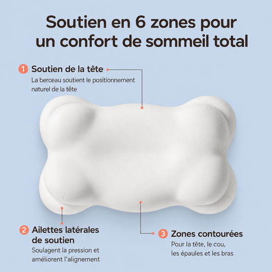 L'oreiller Loomi Cloud