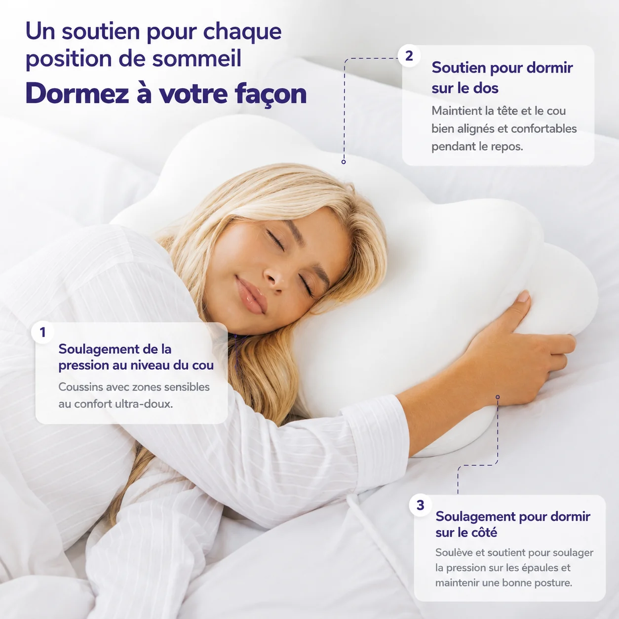 L'oreiller Loomi Cloud